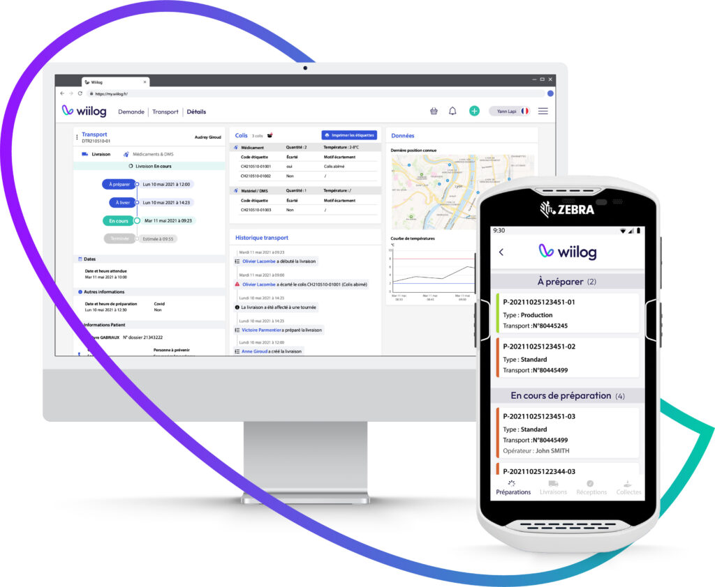 application-web-mobile-wiilog